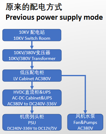 1606438834768336.png image.png